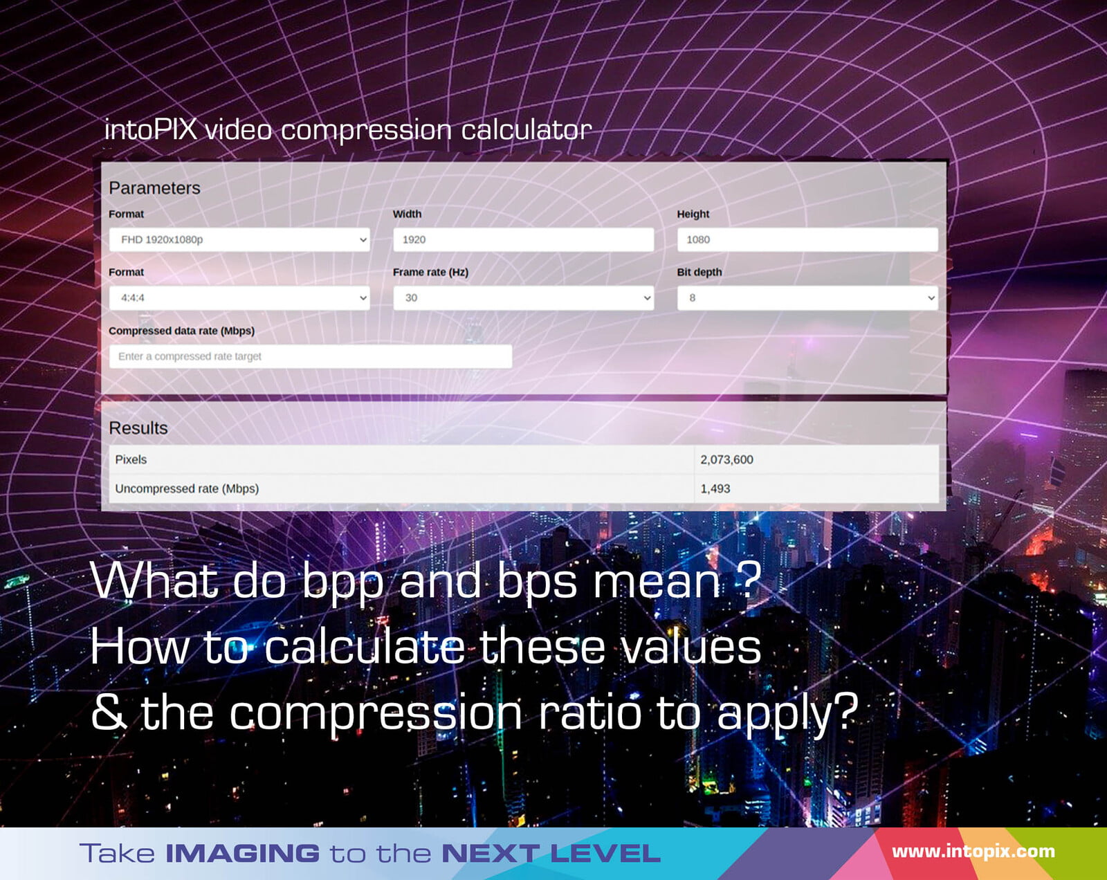 圧縮データレートを定義する「Bpp」と「Mbps」の概念を理解しましょう !